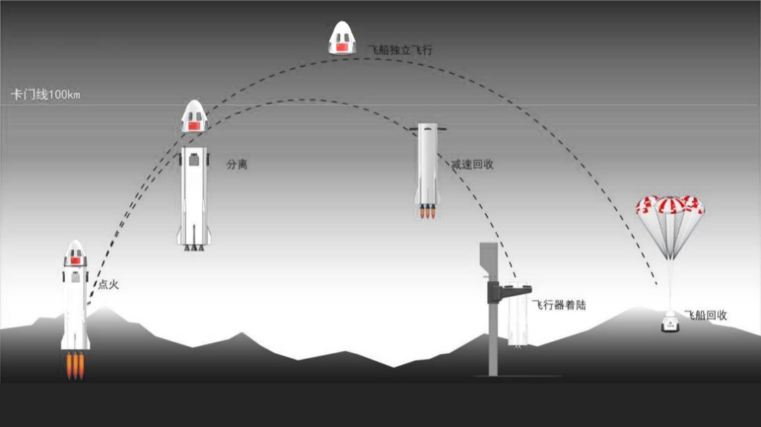 BG视讯·大游(集团)官方网站