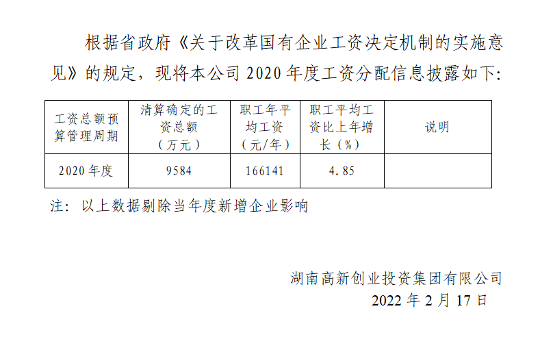 BG视讯·大游(集团)官方网站