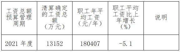 BG视讯·大游(集团)官方网站