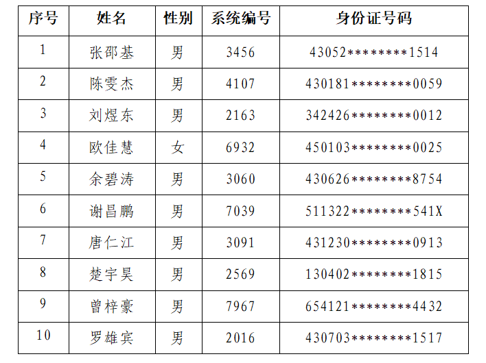 BG视讯·大游(集团)官方网站