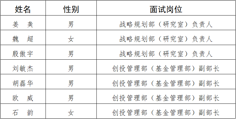 BG视讯·大游(集团)官方网站