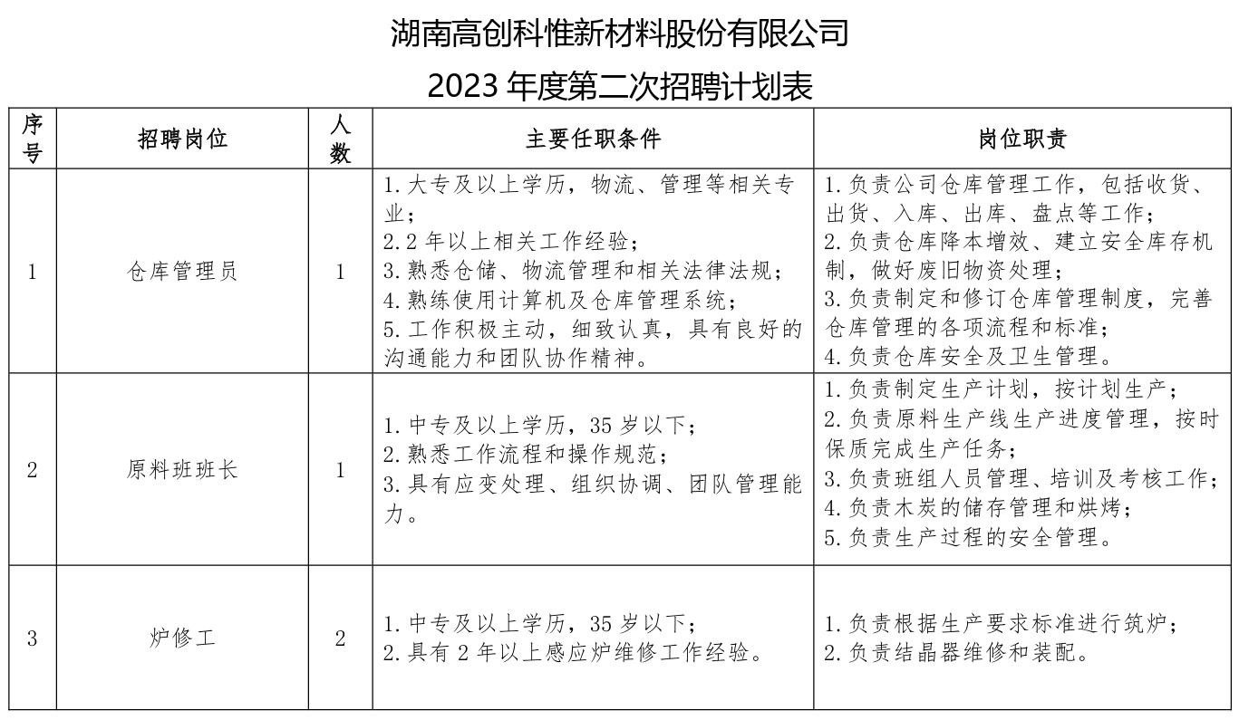 BG视讯·大游(集团)官方网站