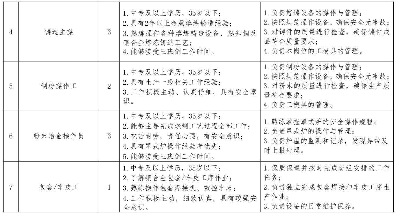 BG视讯·大游(集团)官方网站