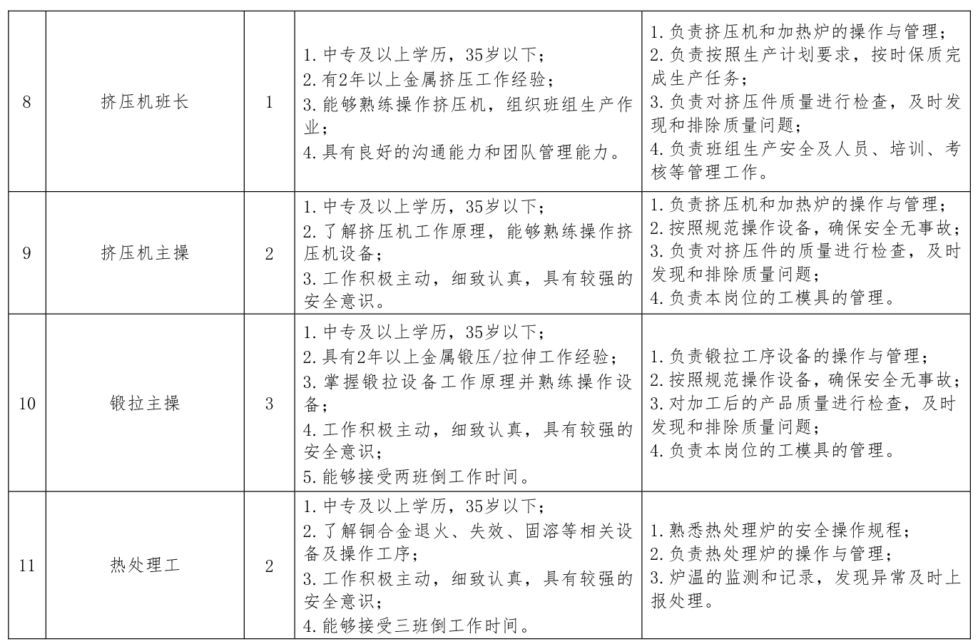 BG视讯·大游(集团)官方网站