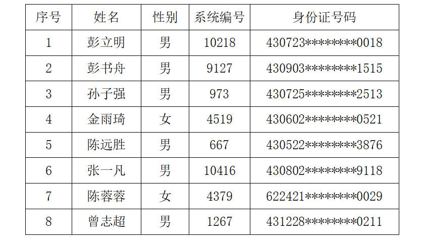 BG视讯·大游(集团)官方网站